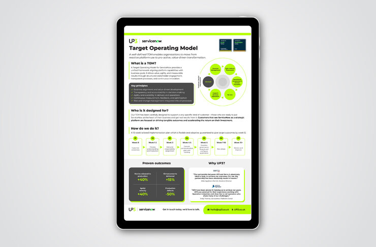 Target Operating Model