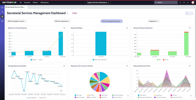 UP3 - Support Services Workflow Application