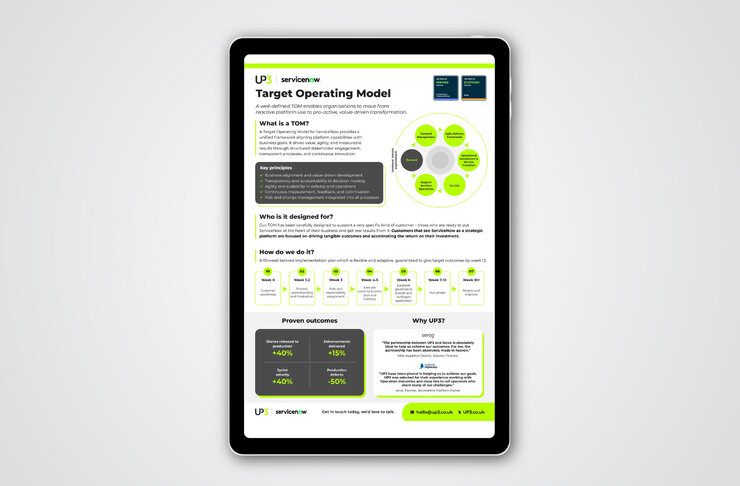 Target Operating Model