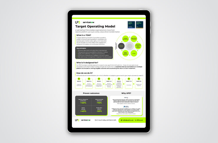 Target Operating Model