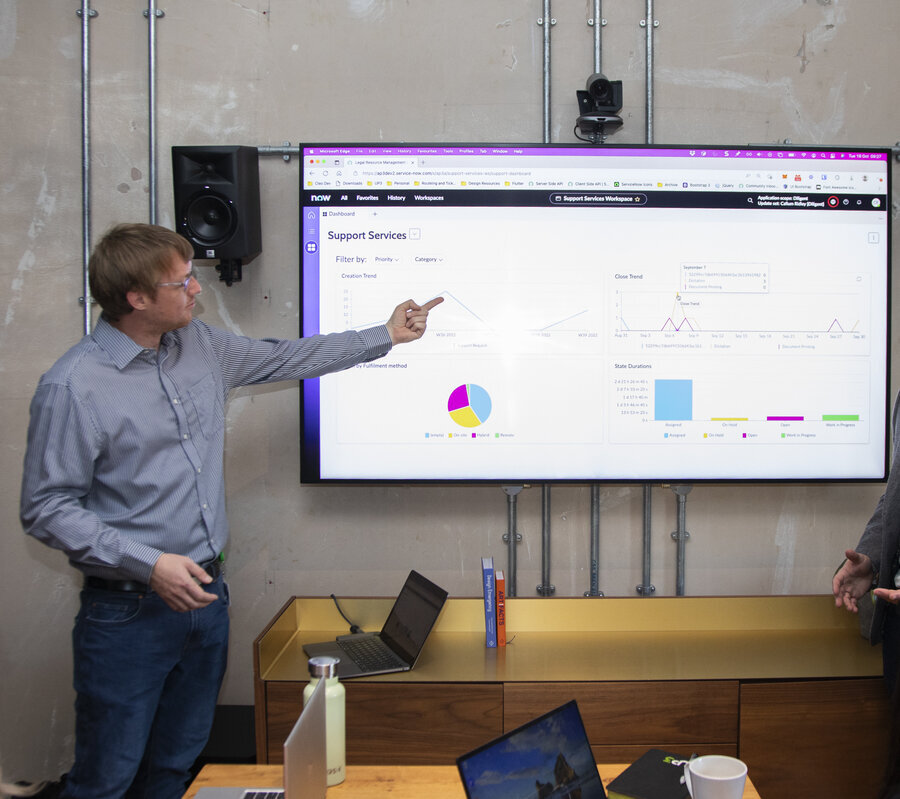 UP3 - You don’t know what you don’t know. So surround yourself by people who do.