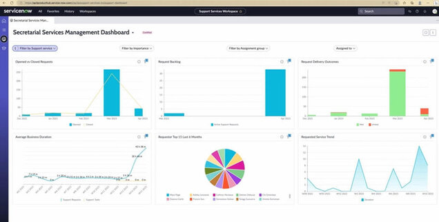 UP3 - ServiceNow Workflow Applications