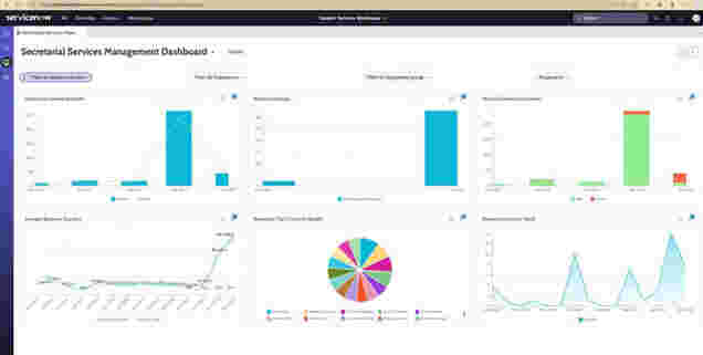 UP3 - ServiceNow Workflow Applications